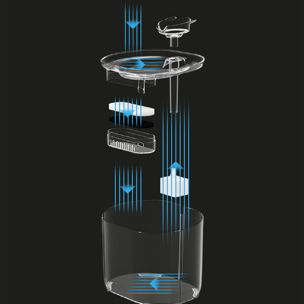 Automatic Cat Water Fountain with Filters, Quiet Circulating Pet Water Dispenser for Cats and Dogs, Fresh Flowing Drinking Bowl with 8 Filters