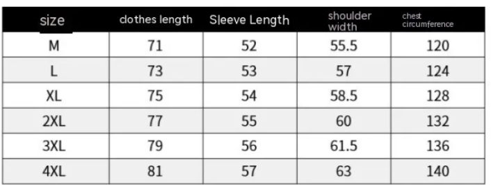Trendy Lambswool Fleece Jacket