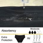 Leakproof Reusable Period Underwear