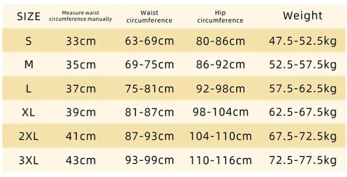Plus Size High Waist Shaping Breathable Control Panties