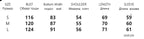 European And American Style Contrast Color Half Zipper Lamb Wool Sweatshirt Women
