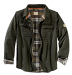 Men's Stand Collar Long Sleeve Padded Jacket
