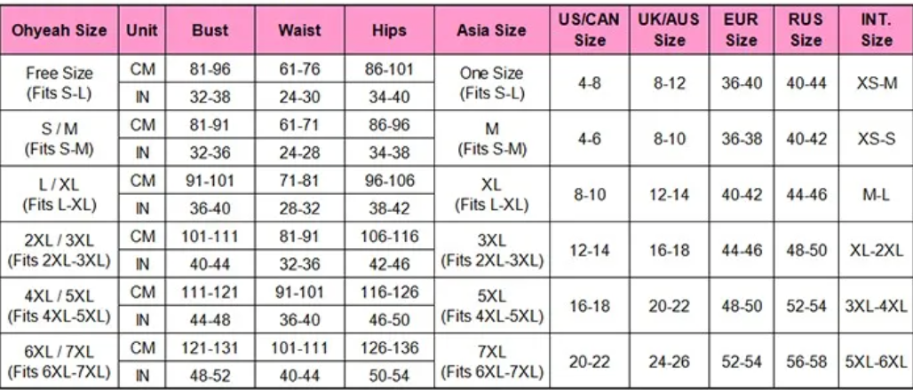 Women’s Sexy Nightwear