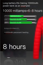 Full-Body Heated USB Charging Jacket