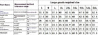 Women's 7-Bone Steel Bar Corset Shapewear Jumpsuit