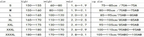 Ruffle Top High-Waist Bikini Set with Tropical Print